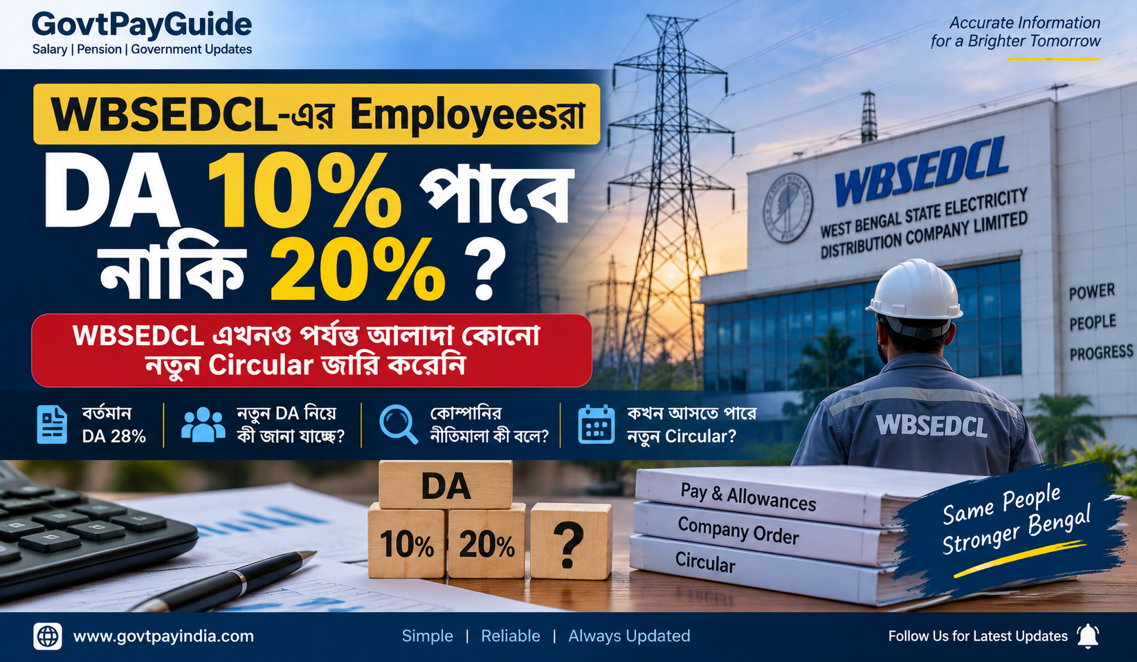 WBSEDCL Employees DA Update 2026: আরও 10% না 20% DA পাবেন? নতুন Circular না আসা পর্যন্ত কী জানা যাচ্ছে